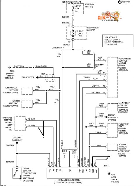 Mazda data interface circuit diagram