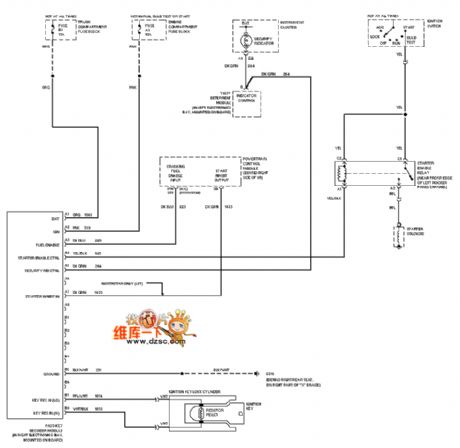 Volvo S40 ignition circuit diagram