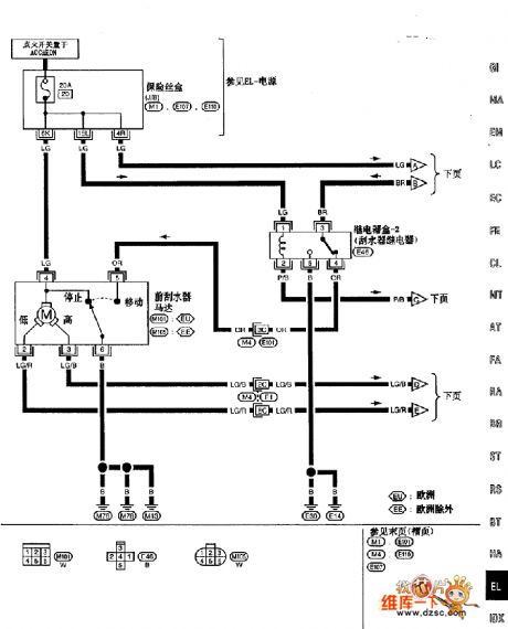 Nissan A32-EL wiper and washer circuit diagram