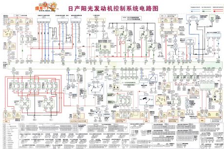 Nissan sunny engine control system circuit diagram