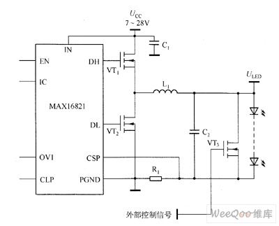 MAX16821/MAX16821A/MAX16821B/MAX16821C white LED driver circuit diagram