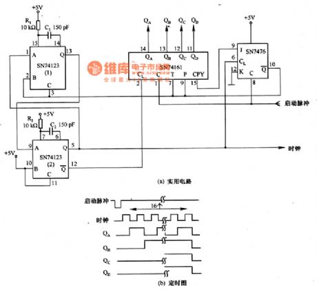 sixteen pulses generator circuit composed of the SN74123