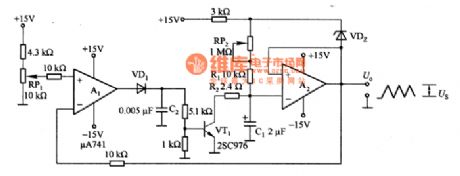 Sawtooth wave generating circuit composed of the μA741