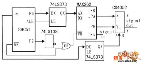 MAX262 Programmable filter circuit