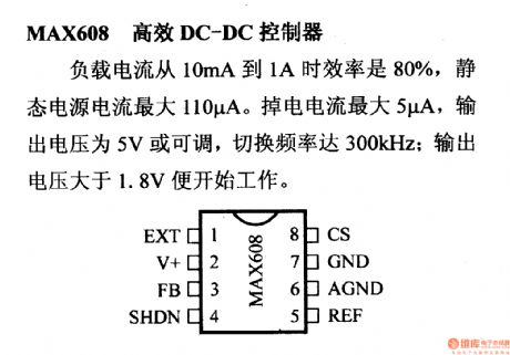 Regulator DC-DC Circuit and Pin of Power Supply Monitor and its Main Features-MAX608