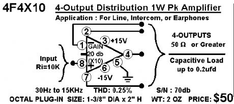 4-output distribution 1W pk amplifier