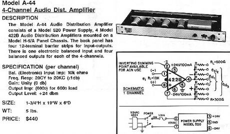 4-chanel audio dist. amplifier
