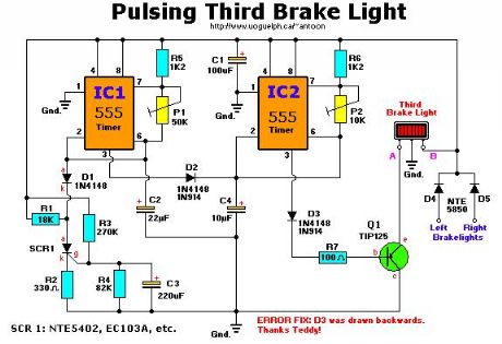 pulsing third brake light