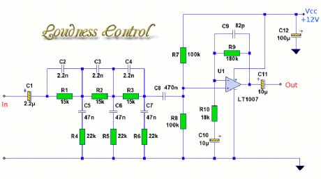Loudness Control