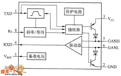 82C250 functional block circuit diagram