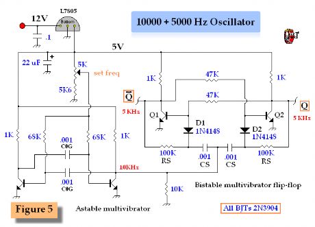 10000 and 5000 Hz Multivibrator Clock