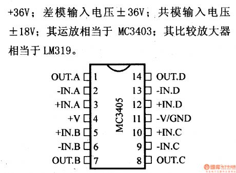 MC3405 quad operational amplifier and its pin main characteristics