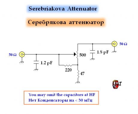 Serebriakova Attenuator