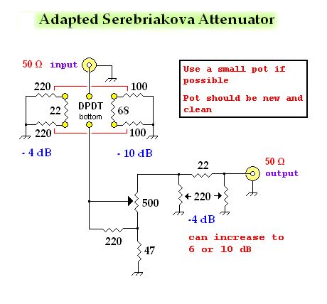 Serebriakova attenuator 2