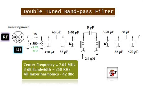 double tuned band-pass filter 2
