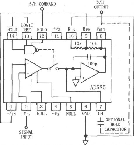 The AD585 HOLD effective sample - hold circuit with gain = +2