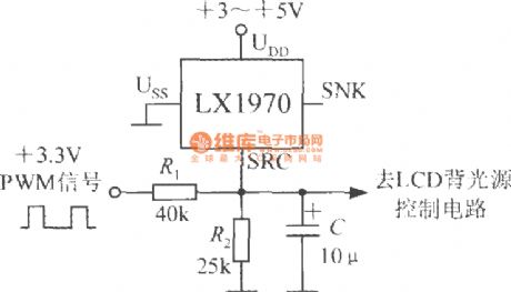 Brightness adjustment circuit with visible brightness sensor LX1970