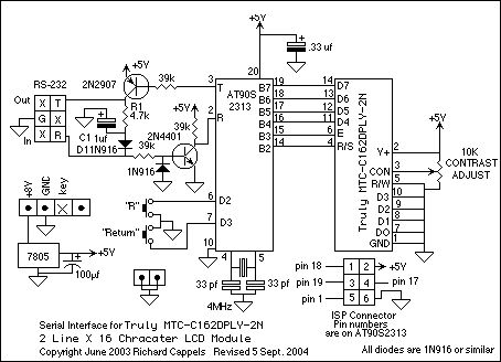 RS-232 output circuit