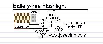 Battery-free Flashlights