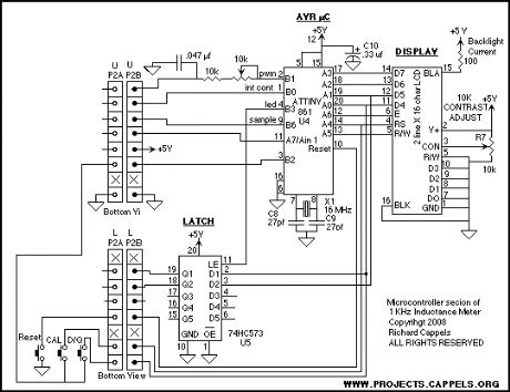 Micro controller, User Interface, and Display
