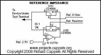 Switchable Reference Impedance