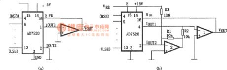 The connection method of AD7520 basic circuit
