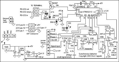 analog circuits are biased to operate around a 1.8v reference