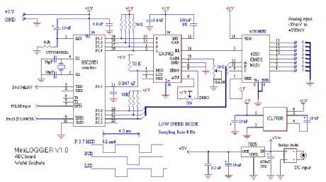 Circuit Diagram of ADC Board