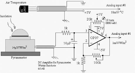 Example circuit of LM35 temperature sensor and a chopperless DC amplifier for Pyranometer