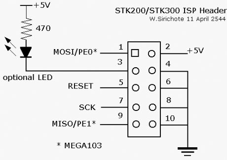 STK200/STK300 ISP Header
