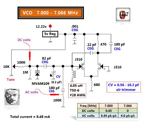 7 MHz VCO