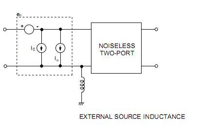 Cascade Connection of Device's Noise and S-Parameter Circuits