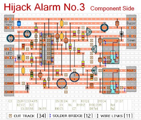 Hijack Alarm No.3 2