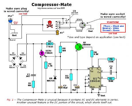 Compressor-Mate