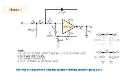 Butterworth filter has adjustable group delay