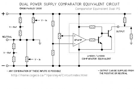 Dual Supply Comparator Equivalent schematic