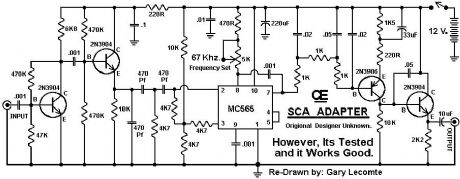 An SCA Adapter