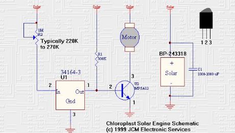 Chloroplast solar engines