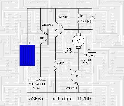 T3SE type 3 solar engine