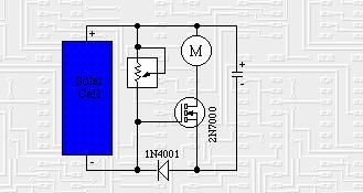 D1 solar engine