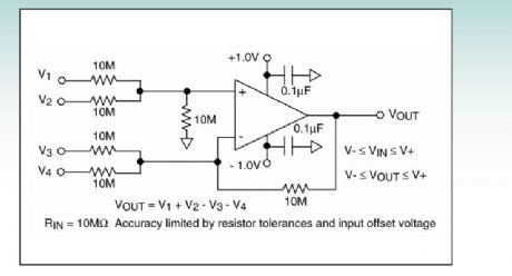 low voltage high input impedance precision DC summing amplifier