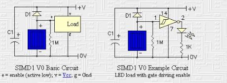 SIMD1 V0