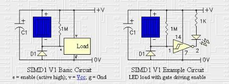 SIMD1 V1