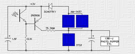 SmartCap solar engine