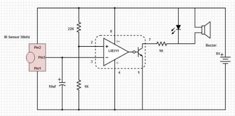 Infrared Beam Break Detector