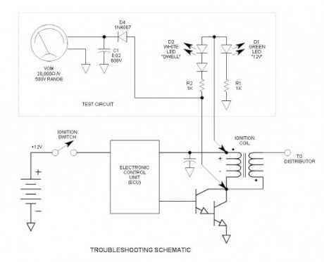 Troubleshooting Automotive Ignition Systems