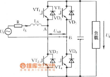 Single phase full bridge PWM rectifier circuit principle diagram