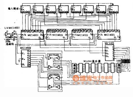 Set method (multipath) driving display circuit diagram