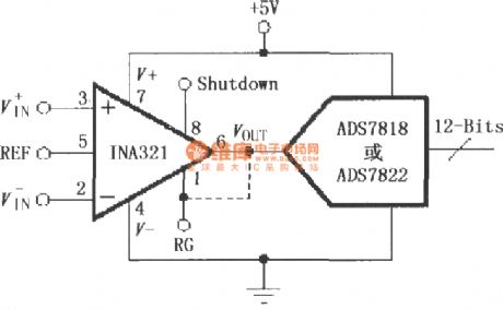 INA321/322 constituted by a direct drive capacitive input A / D converter