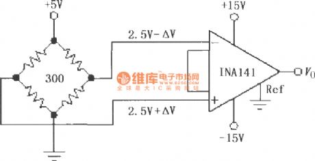 Constituted by INA141 resistor bridge amplifier